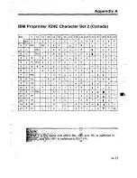 Предварительный просмотр 205 страницы Panasonic KX-P2124 Operating Instructions Manual