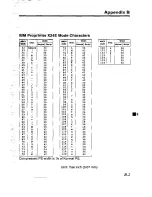 Preview for 211 page of Panasonic KX-P2124 Operating Instructions Manual