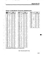 Предварительный просмотр 213 страницы Panasonic KX-P2124 Operating Instructions Manual