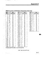 Preview for 221 page of Panasonic KX-P2124 Operating Instructions Manual