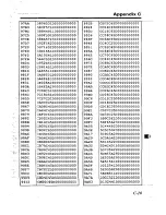 Предварительный просмотр 231 страницы Panasonic KX-P2124 Operating Instructions Manual