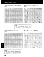 Preview for 68 page of Panasonic KX P2130 - KX-P 2130 Color Dot-matrix Printer User Manual