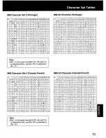 Preview for 71 page of Panasonic KX P2130 - KX-P 2130 Color Dot-matrix Printer User Manual