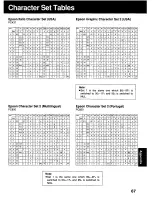 Preview for 67 page of Panasonic KX P2130 - KX-P 2130 Color Dot-matrix... User Manual