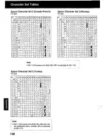 Preview for 100 page of Panasonic KX-P3123 - KX-P 3123 B/W Dot-matrix Printer Operating Instructions Manual