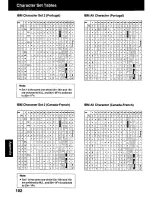 Preview for 102 page of Panasonic KX-P3123 - KX-P 3123 B/W Dot-matrix Printer Operating Instructions Manual