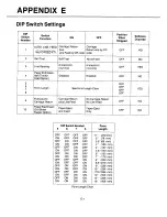 Preview for 79 page of Panasonic KX-P3151 Operating Instructions Manual