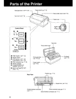 Preview for 6 page of Panasonic KX-P3200 - KX-P 3200 B/W Dot-matrix Printer Operating Instructions Manual