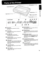 Предварительный просмотр 11 страницы Panasonic KX-P3626 Operating Instructions Manual