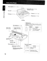 Предварительный просмотр 12 страницы Panasonic KX-P3626 Operating Instructions Manual