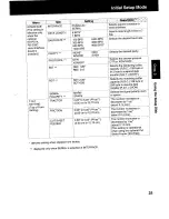 Preview for 33 page of Panasonic KX-P3626 Operating Instructions Manual