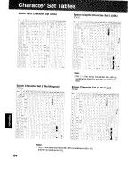 Preview for 66 page of Panasonic KX-P3626 Operating Instructions Manual