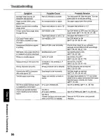 Preview for 56 page of Panasonic KX-P3696 Operating Instructions Manual