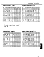 Preview for 69 page of Panasonic KX-P3696 Operating Instructions Manual