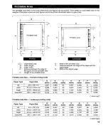 Preview for 15 page of Panasonic KX-P4400 Operating Instructions Manual