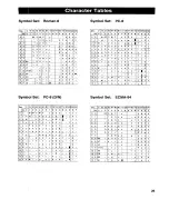 Preview for 27 page of Panasonic KX-P4400 Operating Instructions Manual