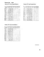 Preview for 33 page of Panasonic KX-P4400 Operating Instructions Manual