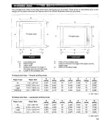 Предварительный просмотр 15 страницы Panasonic KX-P4401 Operating Instructions Manual