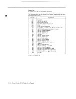 Preview for 56 page of Panasonic KX-P4410 Operating Instructions Manual