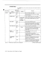 Preview for 68 page of Panasonic KX-P4410 Operating Instructions Manual