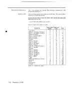 Preview for 124 page of Panasonic KX-P4410 Operating Instructions Manual