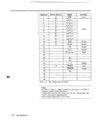 Preview for 230 page of Panasonic KX-P4410 Operating Instructions Manual