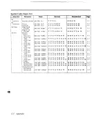 Preview for 258 page of Panasonic KX-P4410 Operating Instructions Manual