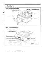 Preview for 10 page of Panasonic KX-P4430 Operating Instructions Manual