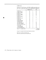 Preview for 60 page of Panasonic KX-P4430 Operating Instructions Manual