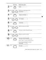 Предварительный просмотр 77 страницы Panasonic KX-P4430 Operating Instructions Manual