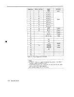 Предварительный просмотр 126 страницы Panasonic KX-P4430 Operating Instructions Manual