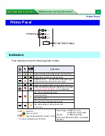 Preview for 9 page of Panasonic KX-P7100 Operating Instructions Manual