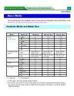 Preview for 11 page of Panasonic KX-P7100 Operating Instructions Manual