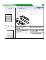 Preview for 86 page of Panasonic KX-P7100 Operating Instructions Manual