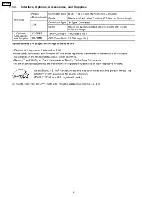 Preview for 6 page of Panasonic KX-P7100 Service Manual