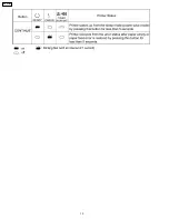 Предварительный просмотр 10 страницы Panasonic KX-P7100 Service Manual