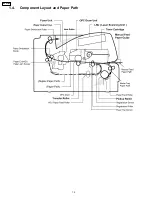 Preview for 12 page of Panasonic KX-P7100 Service Manual