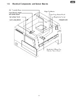 Предварительный просмотр 13 страницы Panasonic KX-P7100 Service Manual