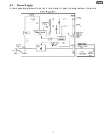 Preview for 51 page of Panasonic KX-P7100 Service Manual