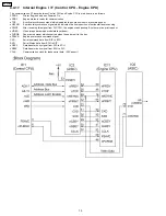 Preview for 70 page of Panasonic KX-P7100 Service Manual