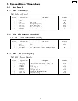 Предварительный просмотр 81 страницы Panasonic KX-P7100 Service Manual