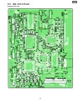 Preview for 141 page of Panasonic KX-P7100 Service Manual