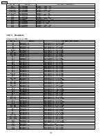 Preview for 144 page of Panasonic KX-P7100 Service Manual