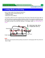 Предварительный просмотр 10 страницы Panasonic KX-P7100 Settings And Printing