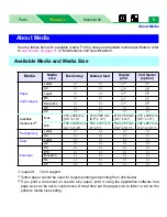 Preview for 13 page of Panasonic KX-P7105 Operating Instructions Manual