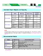 Preview for 14 page of Panasonic KX-P7105 Operating Instructions Manual