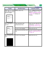 Preview for 156 page of Panasonic KX-P7105 Operating Instructions Manual