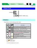 Предварительный просмотр 5 страницы Panasonic KX-P7110 Maintenance Manual