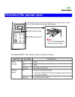 Preview for 23 page of Panasonic KX-P7500 Operating Instructions Manual