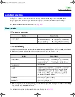 Preview for 30 page of Panasonic KX-P7500 Operating Instructions Manual